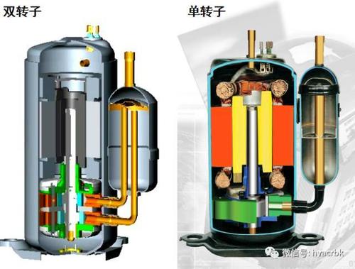 空调用压缩机一般为全封闭制冷压缩机